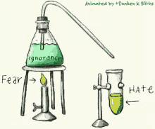 Chemistry Animated Gifs Gifs Tenor