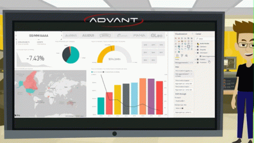 Business intelligence