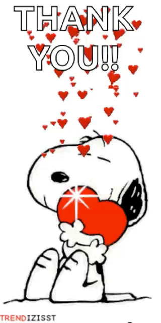 Snoopy Thank You Gifs Tenor