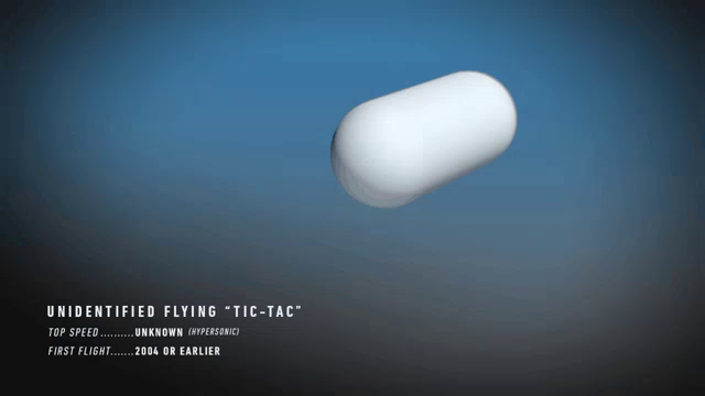 Tic Tac Flying Tic Tac Gif Tictac Flyingtictac Ufo Discover Share Gifs