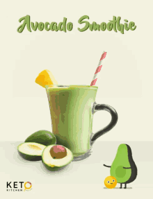 Avocado Shake Animation GIF Avocado Shake Animation GIF