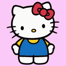 Happy Birthday Hello Kitty Gifs Tenor
