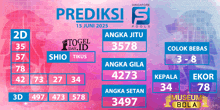 a poster for singapore pools shows angka jitu 3577
