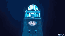Unc Bell GIF - Unc Bell Tower GIFs