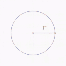 Radians Math GIF - Radians Math Angles GIFs