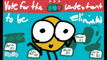 a poster that says vote for the latest contest eliminated on it