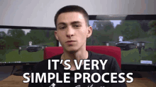 Its Very Simple Process Simple GIF - Its Very Simple Process Simple Process Very Simple GIFs