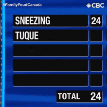 Tuque Gerry Dee GIF - Tuque Gerry Dee Family Feud Canada GIFs