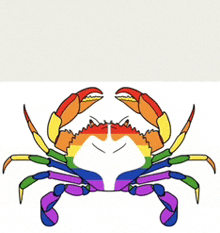 Gay Crabs Gay Crab GIF - Gay Crabs Gay Crab GIFs