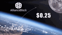Allianceblock Albt GIF