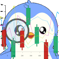 a penguin is looking through a magnifying glass at a graph of stocks