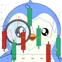 a penguin is looking through a magnifying glass at a graph of stocks