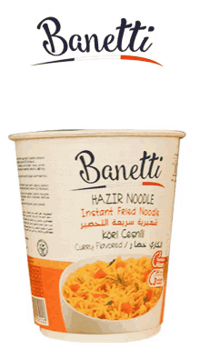 Banetti Banetti Market GIF