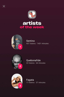 a screenshot of the artists of the week including sentino quebonafide and fagata