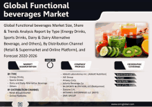 Market Analysis GIF - Market Analysis GIFs