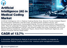 Artificial Intelligence In Medical Coding Market GIF - Artificial Intelligence In Medical Coding Market GIFs
