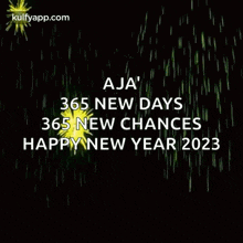 Your Dream Turn Into Reality Newyear GIF - Your Dream Turn Into Reality Newyear 2022 GIFs