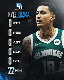 a basketball player named kyle kuzma is wearing a milwaukee jersey
