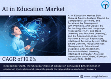 Ai In Education Market GIF - Ai In Education Market GIFs