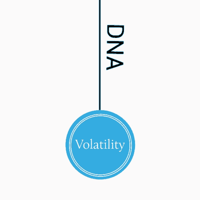 Dna Volatility GIF - Dna Volatility Up And Down - Discover & Share GIFs
