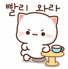 a cartoon cat is sitting at a table with a cup of tea