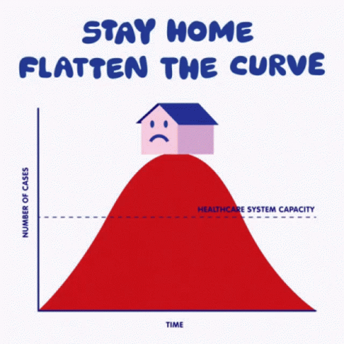 Just Stay At Home Quarantine And Chill GIF - Just Stay At Home Quarantine And Chill Coronavirus GIFs