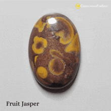 Fruit Jasper GIF - Fruit Jasper GIFs