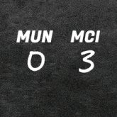 Manchester United F.C. (0) Vs. Manchester City F.C. (3) Post Game GIF - Soccer Epl English Premier League GIFs
