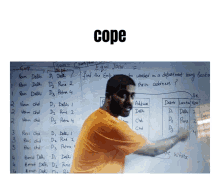Cope Seethe Coped Coping Cope GIF - Cope Seethe Coped Coping Cope Coping GIFs