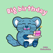 a cartoon of a chinchilla holding a birthday cake with a candle