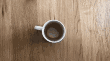 Coffee Mug Spring Is Here GIF