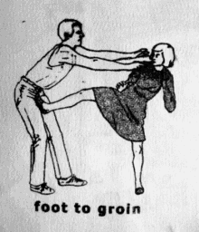 Kick Self Defense GIF - Kick Self Defense Foot To Groin GIFs