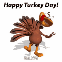 Gobble Happy Thanksgiving GIF - Gobble Happy Thanksgiving Happy Turkey Day GIFs