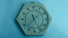 a clock on a blue wall shows that it is almost 2:30