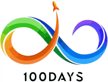 100days 100days ventures