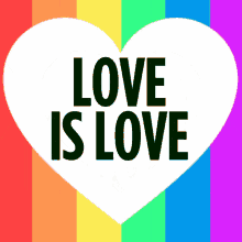 Pride Lgbt GIF - Pride Lgbt Love Is Love GIFs