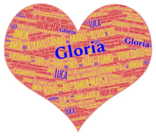 Oh Gloria GIF - Oh Gloria GIFs