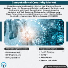 Computational Creativity Market GIF - Computational Creativity Market GIFs