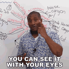 You Can See It With Your Eyes James GIF - You Can See It With Your Eyes James Jamesesl English Lessons GIFs