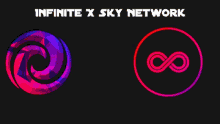 Infinite Infinite Network GIF - Infinite Infinite Network Sky GIFs