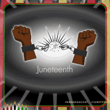 Juneteenth Sovereign Made GIF - Juneteenth Sovereign Made Africana GIFs