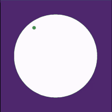Yes Color Circle GIF - Yes Color Circle Green GIFs