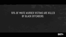 White Murder Victims Killed By Black Offenders GIF - White Murder Victims Killed By Black Offenders Fairness GIFs