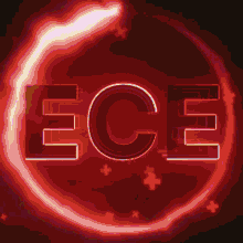Ece GIF