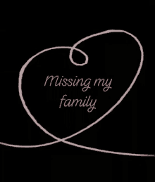 Missing My Family Love GIF - Missing My Family Love Heart GIFs