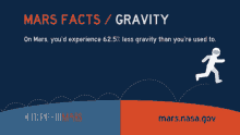 Mars Gravity GIF