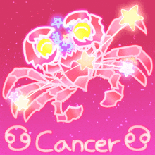 Cancer Cancer Zodiac GIF