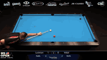 a pool table with the us open bank pool championship on the bottom
