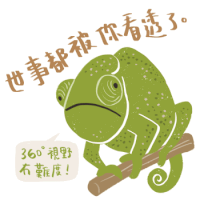 a chameleon is sitting on a branch with a speech bubble that says 360 °