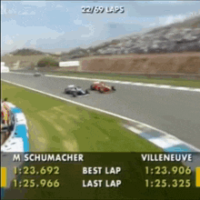 Jacques Villeneuve Michael Schumacher GIF